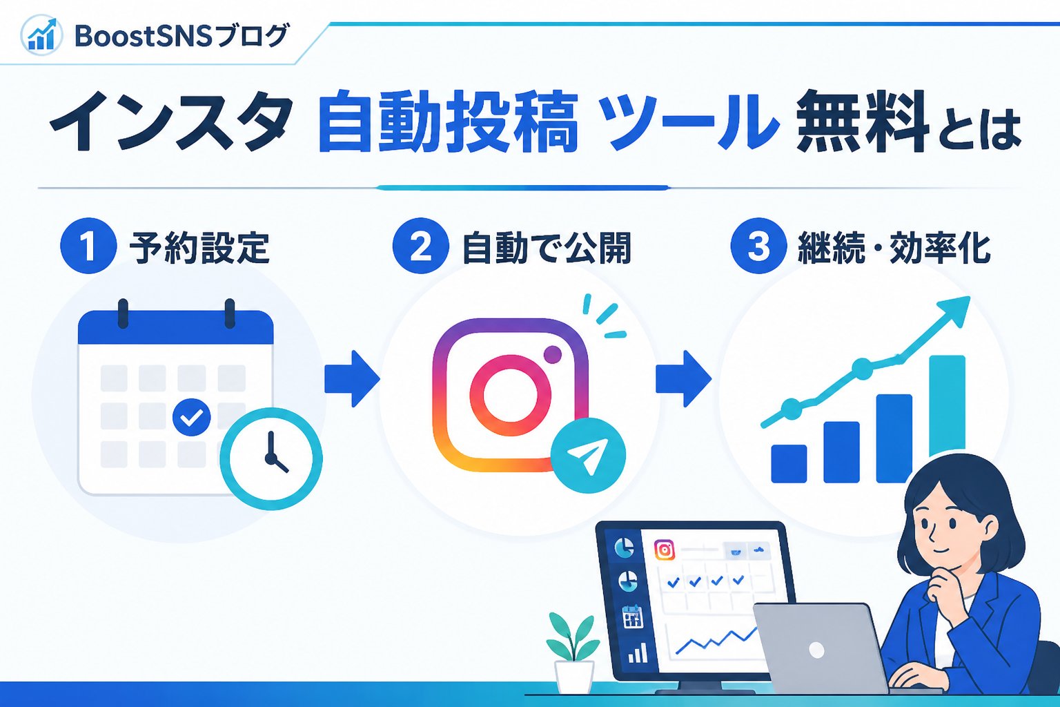 SNS自動化 インスタ 自動投稿 ツール 無料とは、Instagramの投稿をあらかじめ設定した日時に自動で公開できる無料のサービスを指します。これにより投稿の継続が容易になり、効率的なSNS運用が可能です。