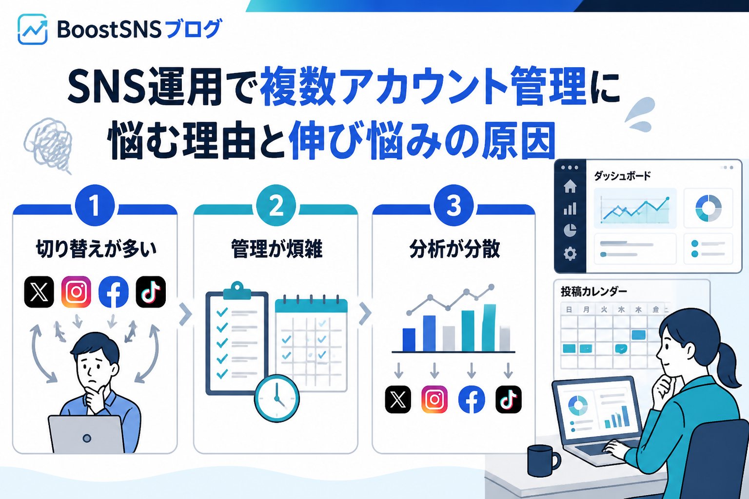 SNS自動化 SNS運用で複数アカウント管理に悩む理由と伸び悩みの原因