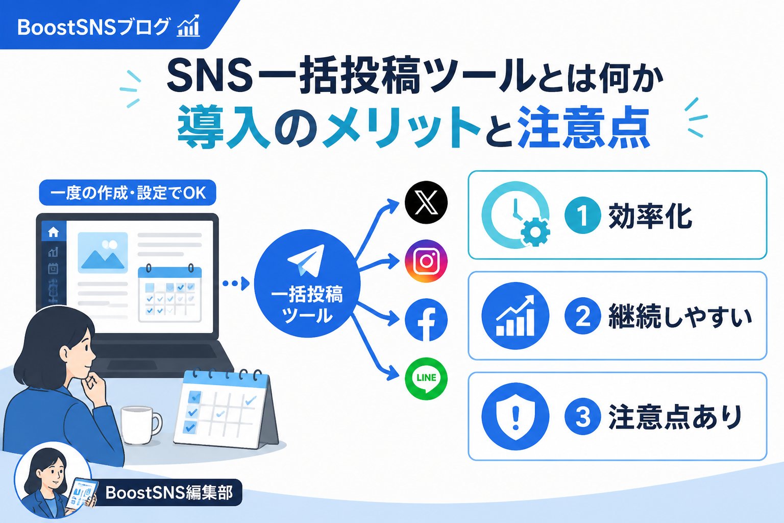 SNS自動化 SNS一括投稿ツールとは何か、導入のメリットと注意点