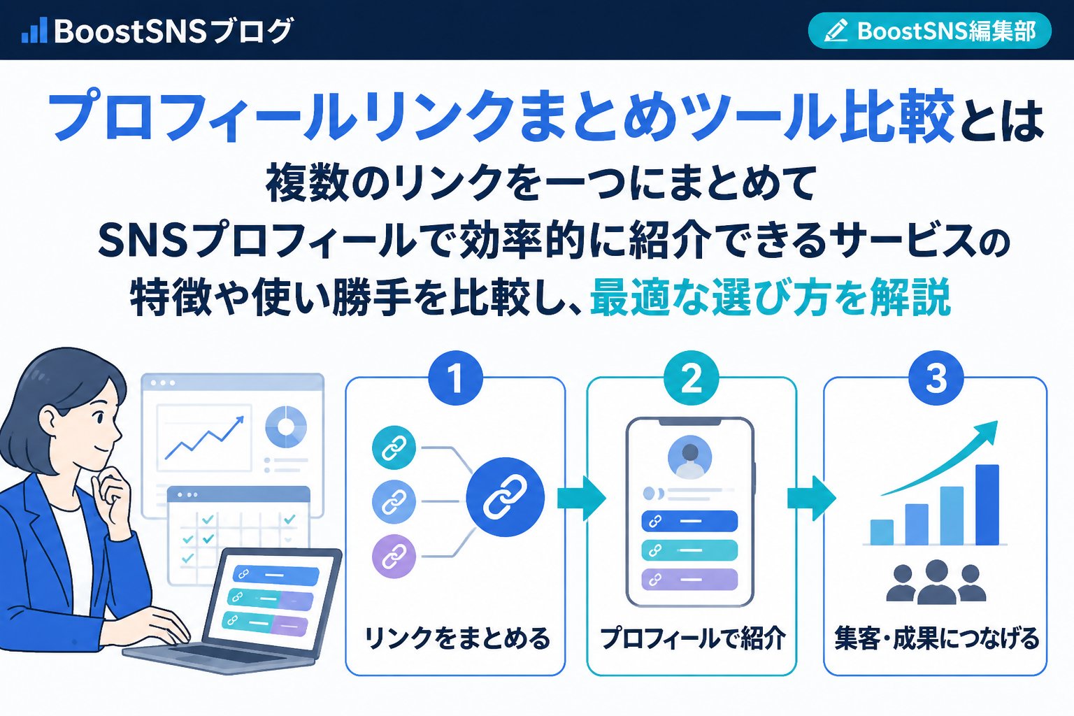集客ノウハウ プロフィールリンクまとめツール比較とは、複数のリンクを一つにまとめてSNSプロフィールで効率的に紹介できるサービスの特徴や使い勝手を比較し、最適な選び方を解説する内容です。