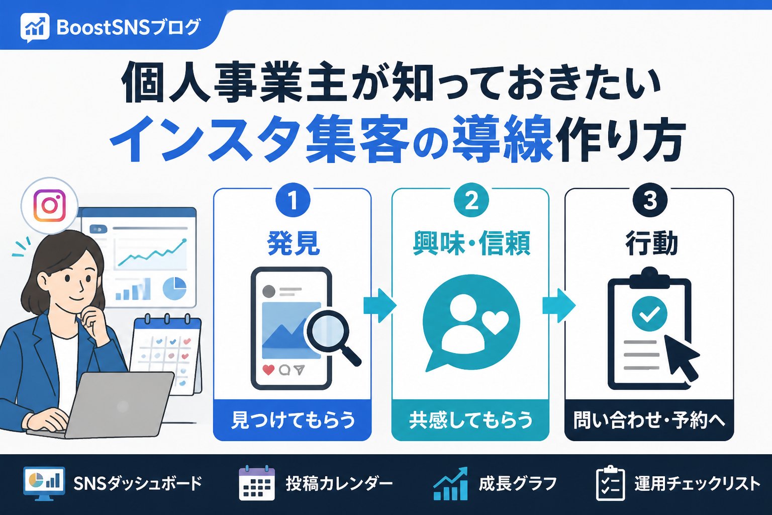 SNSマーケティング 個人事業主が知っておきたいインスタ集客の導線作り方