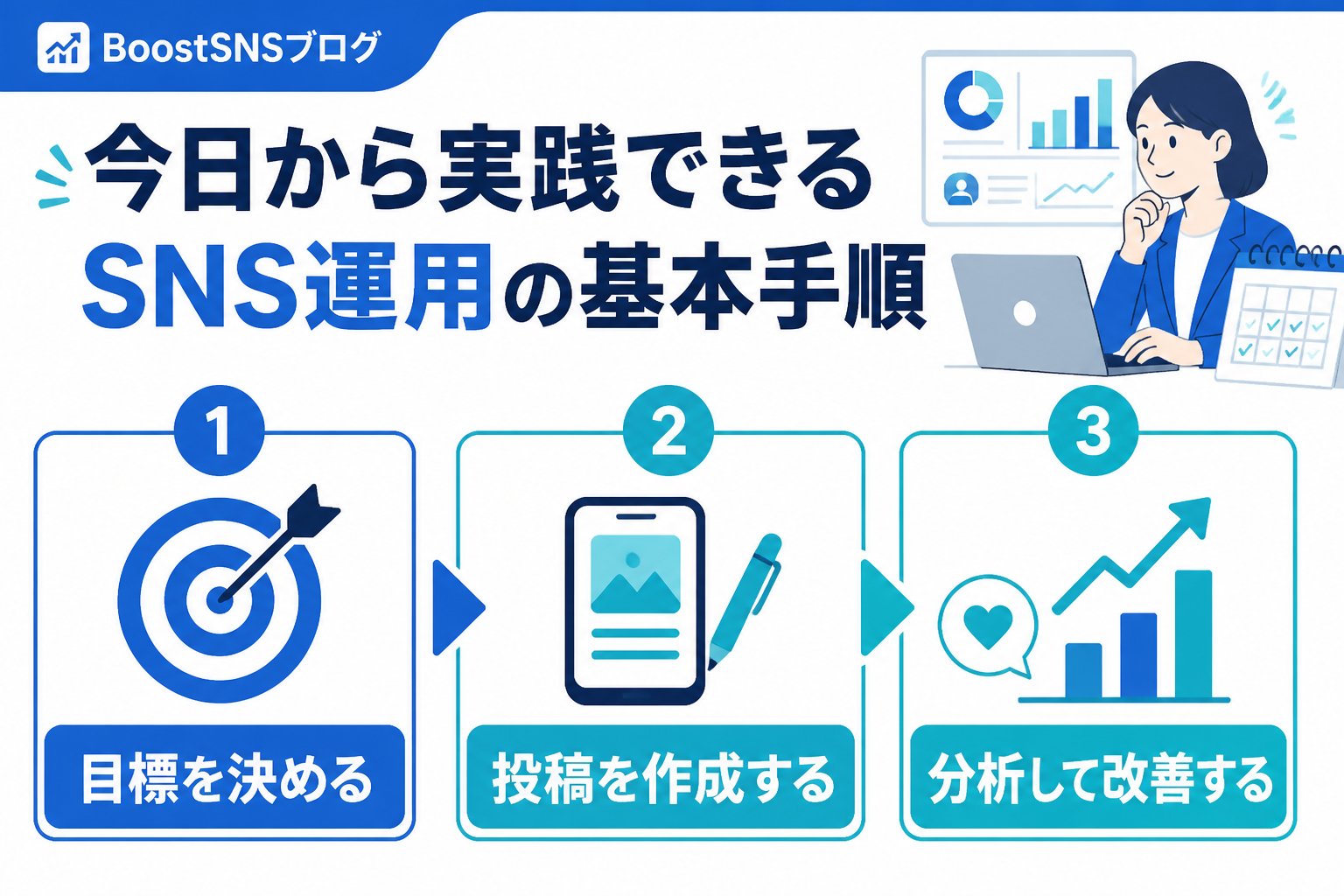 SNSマーケティング 今日から実践できるSNS運用の基本手順