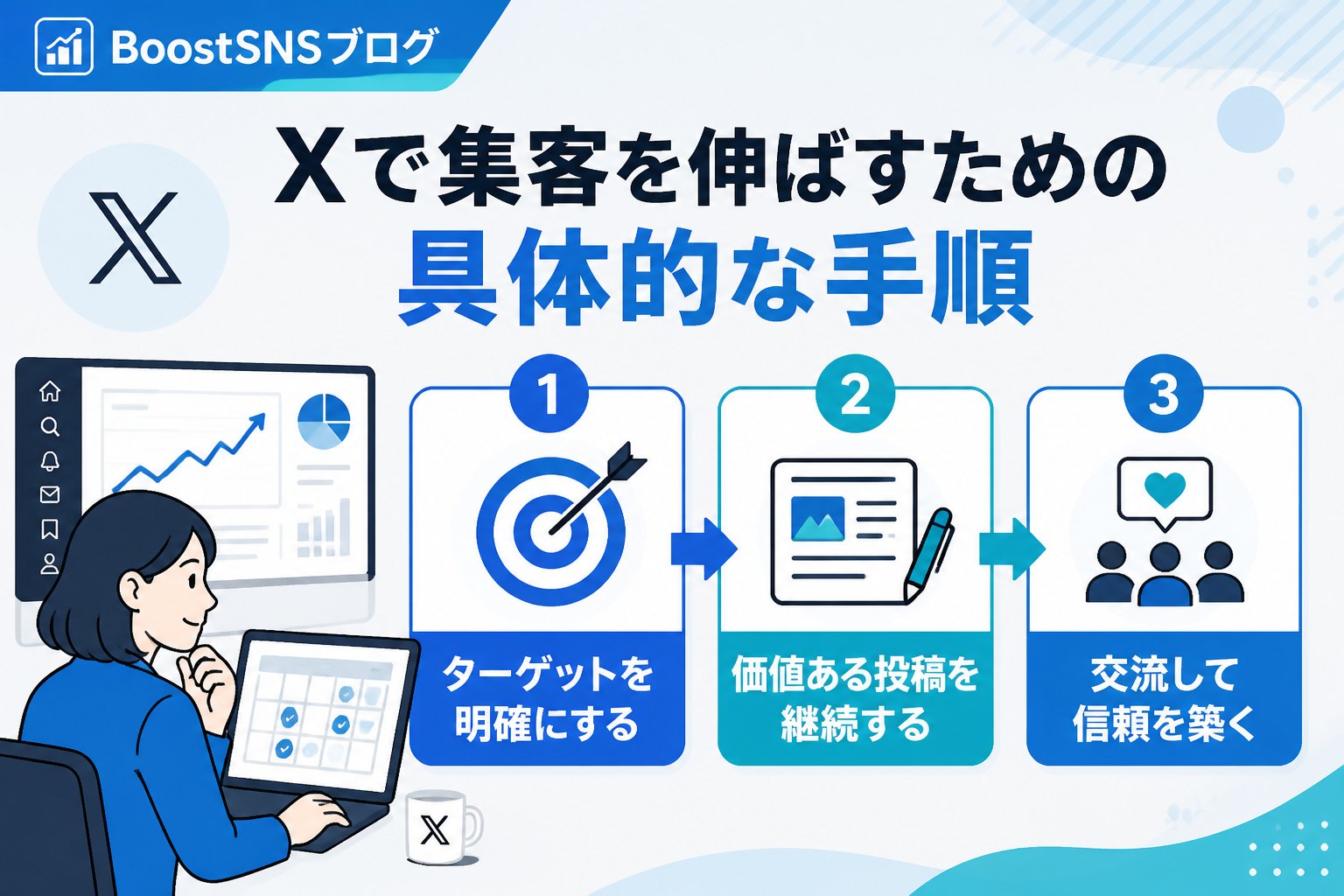 SNSマーケティング Xで集客を伸ばすための具体的な手順