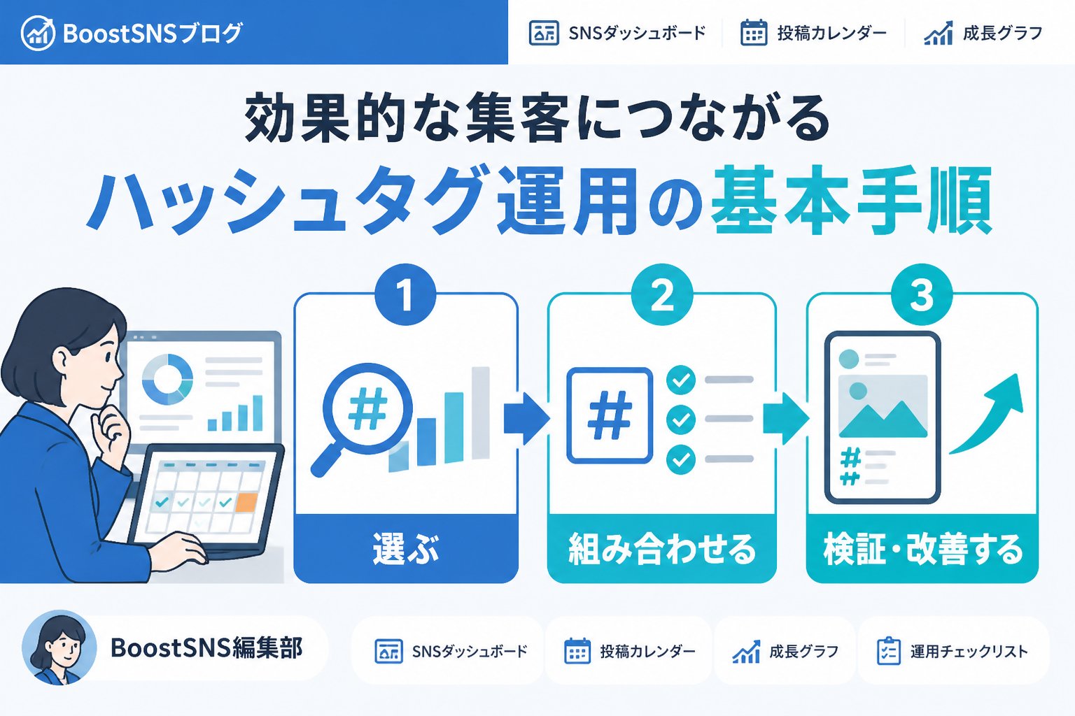 SNSマーケティング 効果的な集客につながるハッシュタグ運用の基本手順