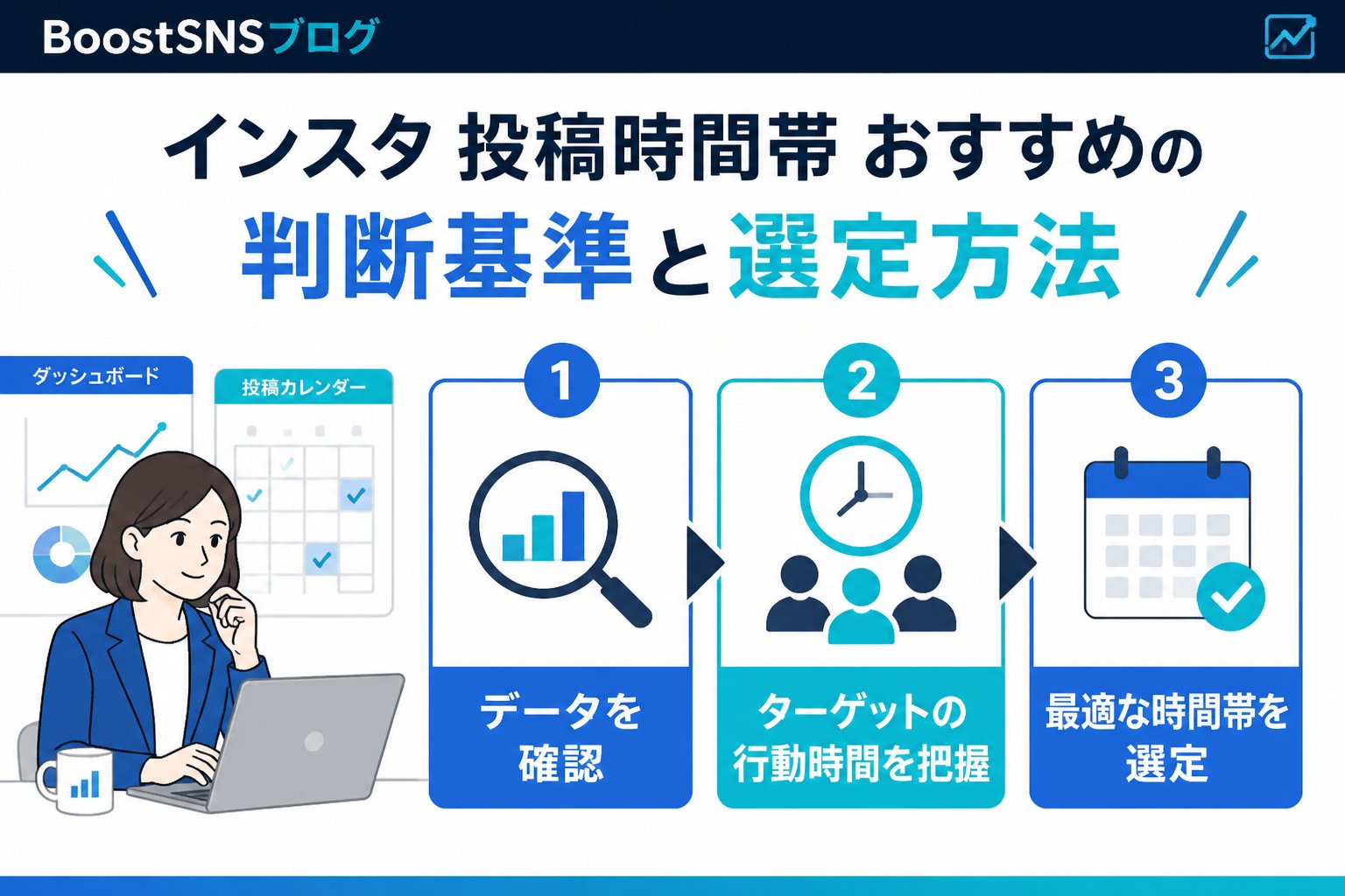 SNSマーケティング インスタ 投稿 時間帯 おすすめの判断基準と選定方法