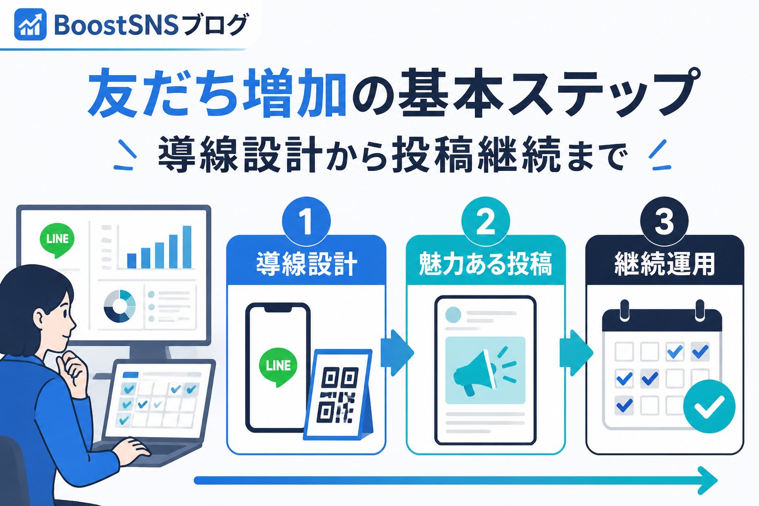 SNSマーケティング 友だち増加の基本ステップ：導線設計から投稿継続まで
