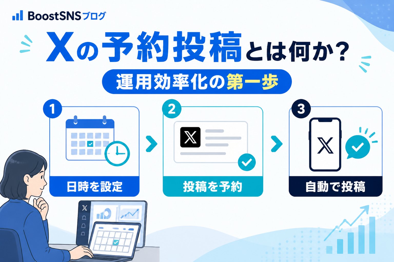 SNS自動化 Xの予約投稿とは何か？運用効率化の第一歩