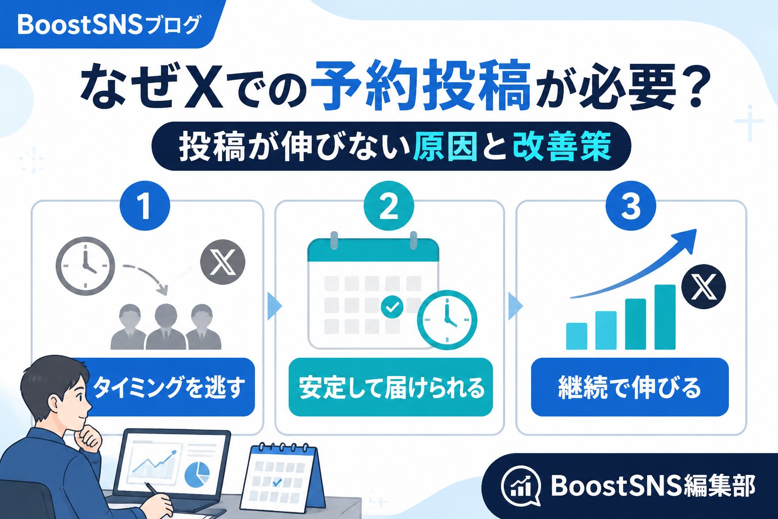SNS自動化 なぜXでの予約投稿が必要？投稿が伸びない原因と改善策