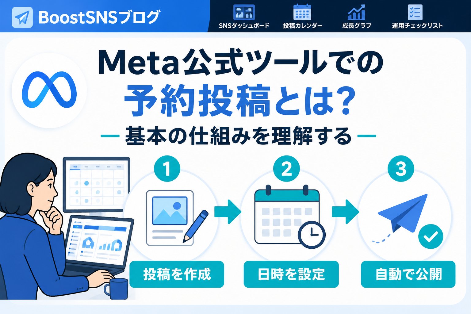 SNS自動化 Meta公式ツールでの予約投稿とは？基本の仕組みを理解する