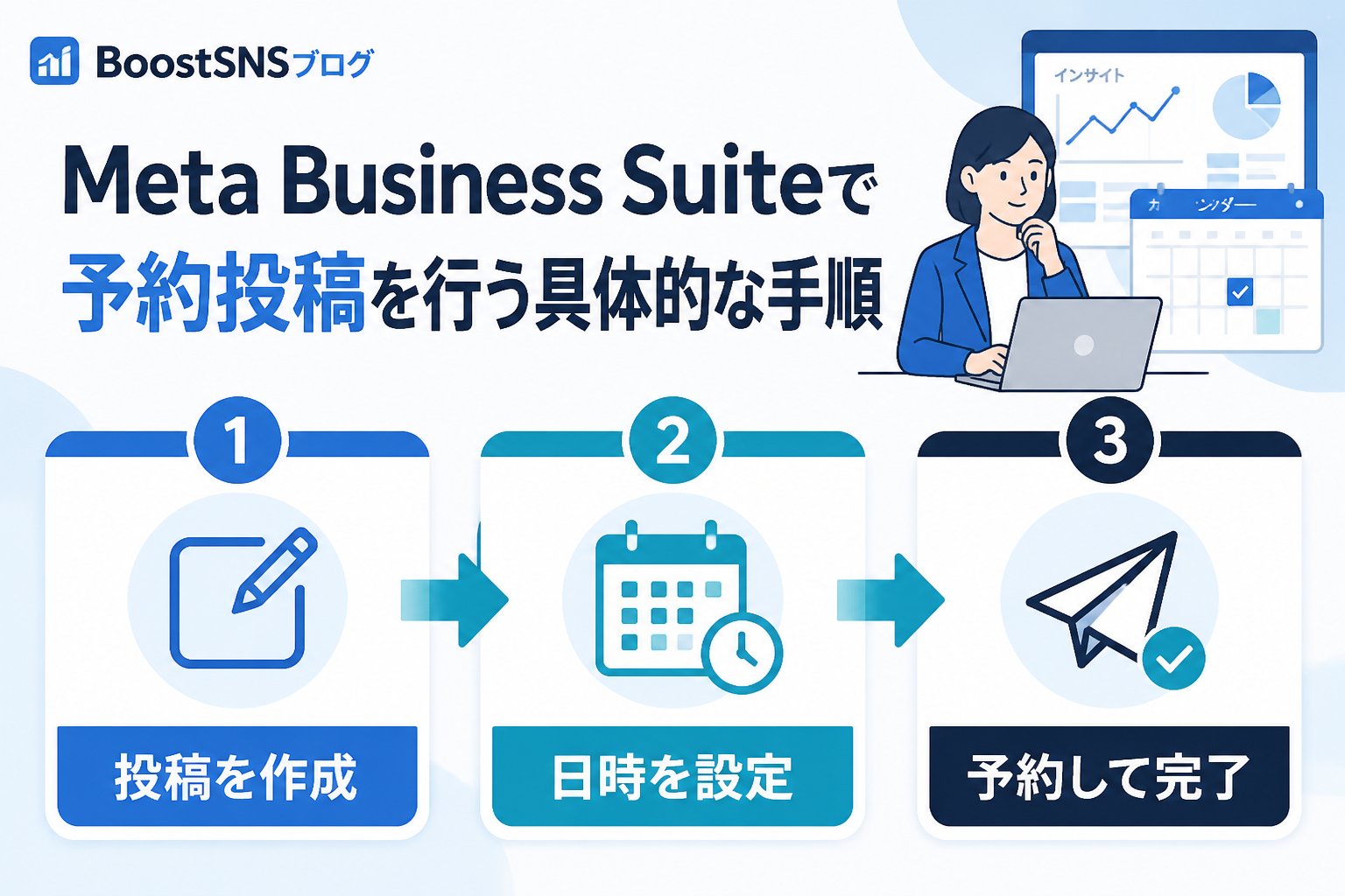 SNS自動化 Meta Business Suiteで予約投稿を行う具体的な手順