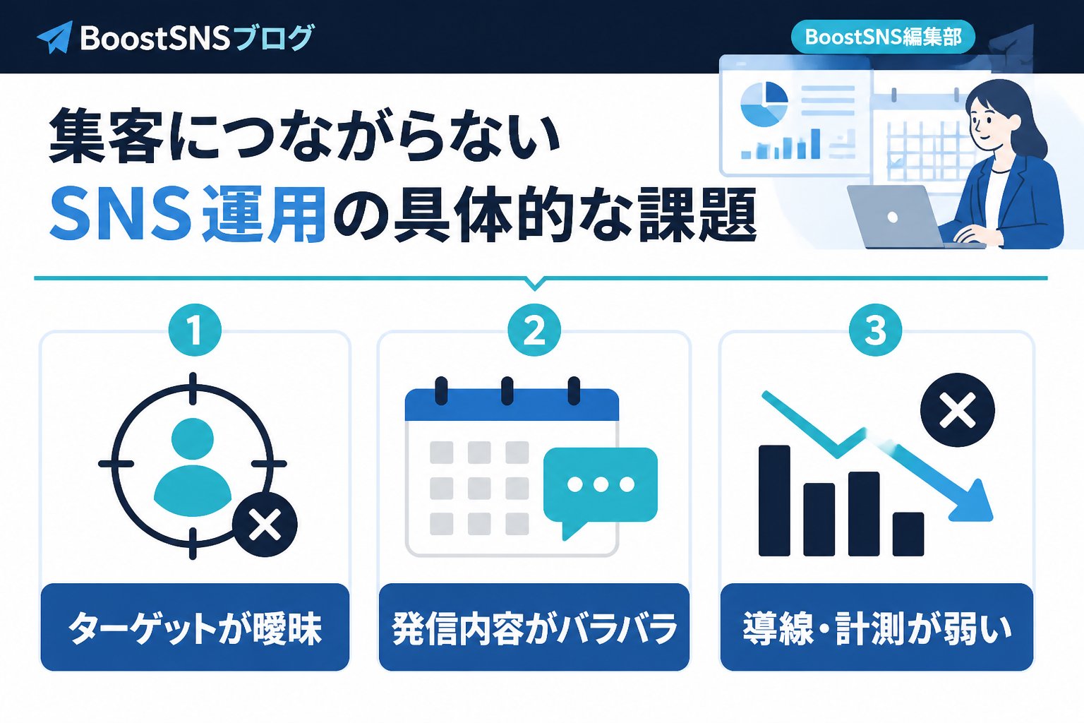 集客ノウハウ 集客につながらないSNS運用の具体的な課題