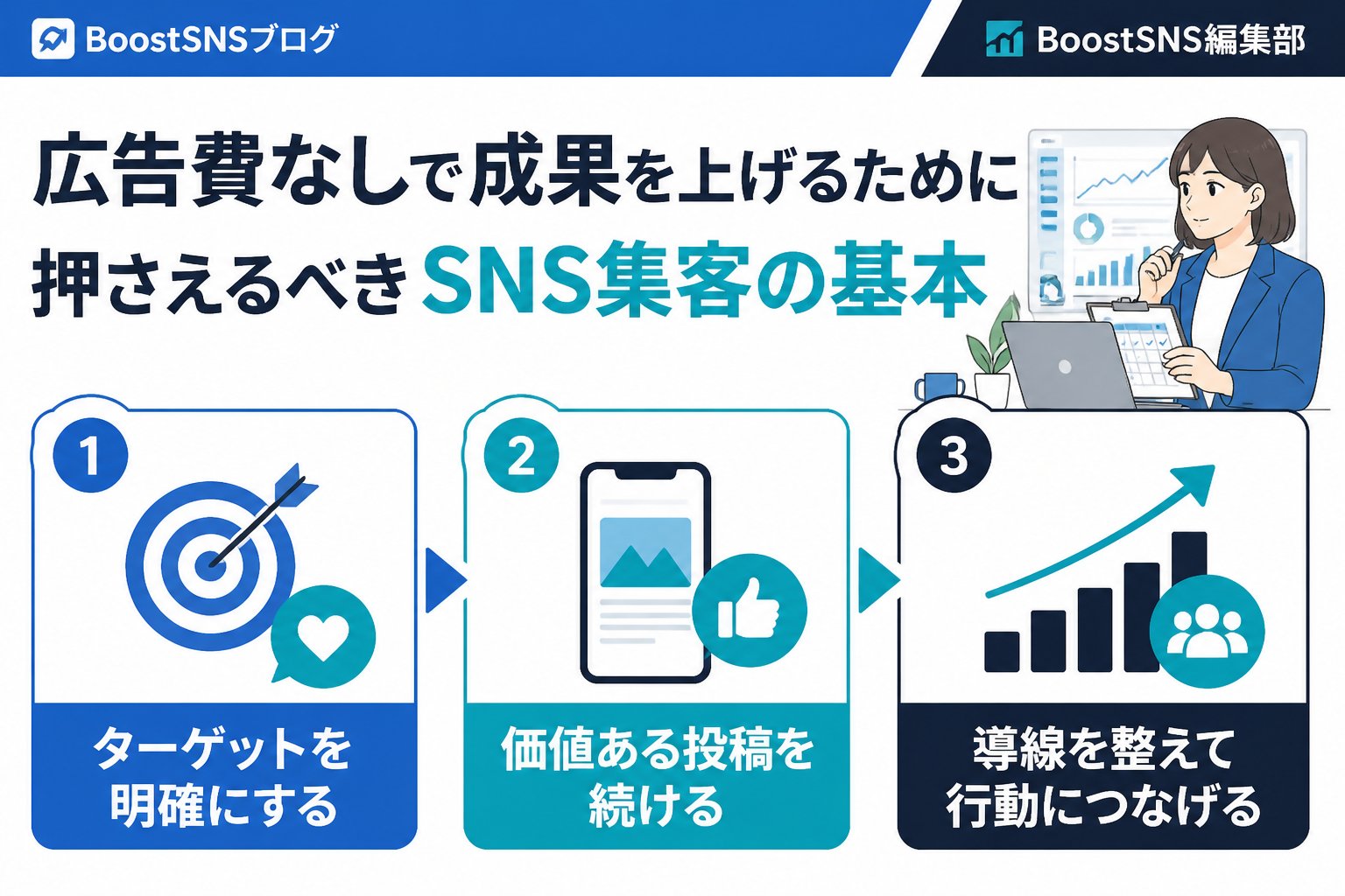 集客ノウハウ 広告費なしで成果を上げるために押さえるべきSNS集客の基本