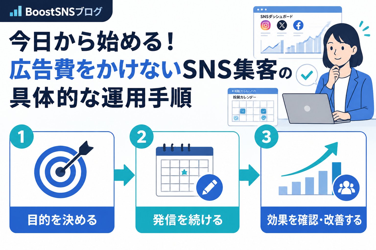 集客ノウハウ 今日から始める！広告費をかけないSNS集客の具体的な運用手順