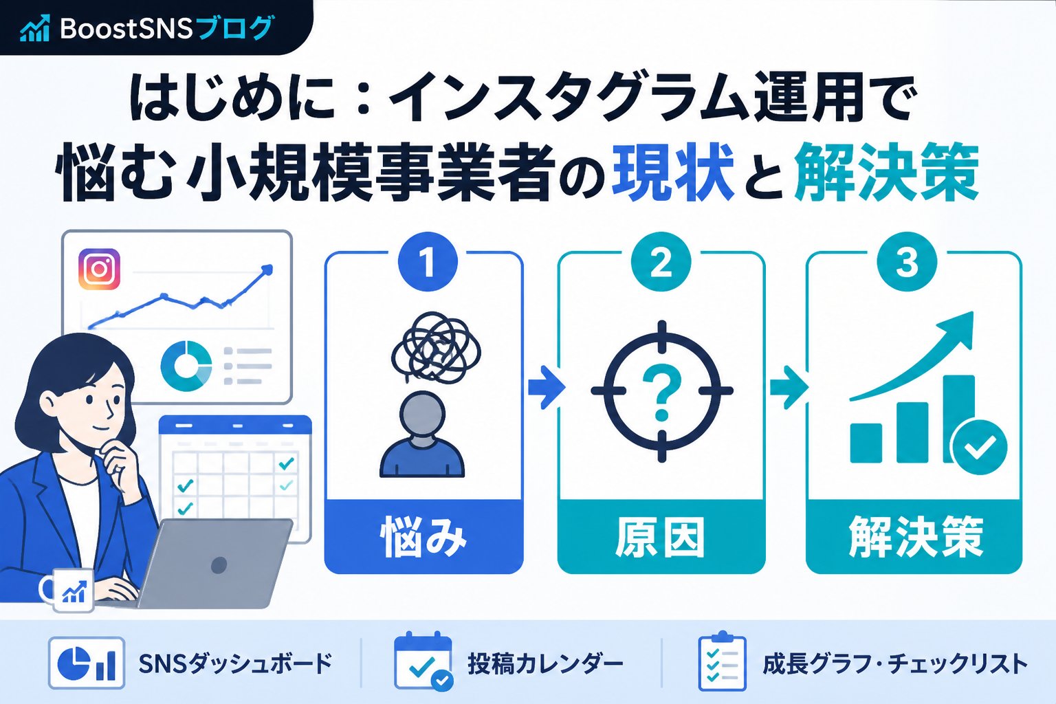アカウント運用 はじめに：インスタグラム運用で悩む小規模事業者の現状と解決策