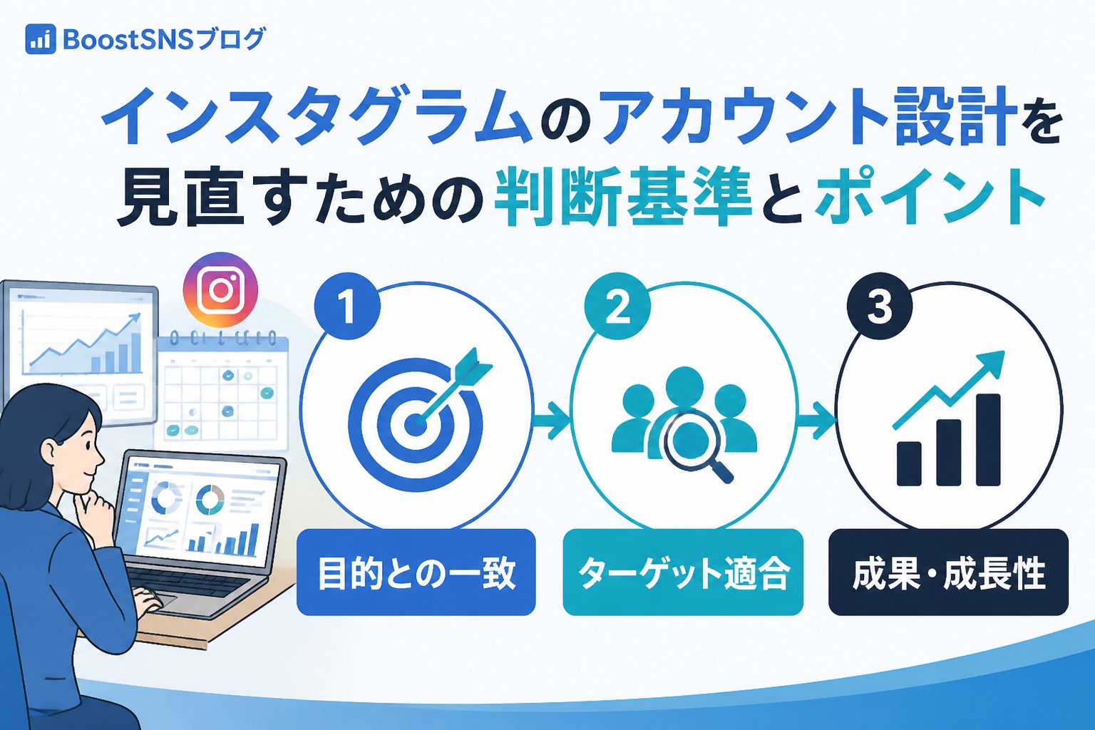 アカウント運用 インスタグラムのアカウント設計を見直すための判断基準とポイント