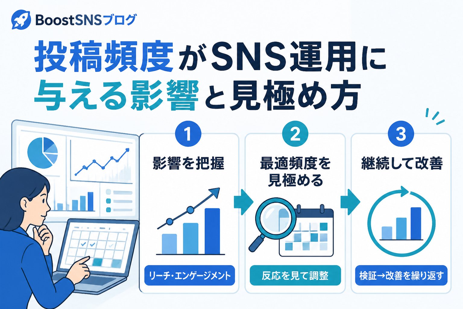 アカウント運用 投稿頻度がSNS運用に与える影響と見極め方