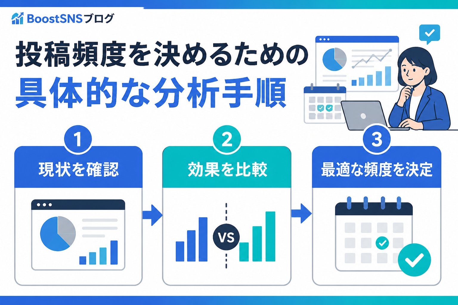アカウント運用 投稿頻度を決めるための具体的な分析手順