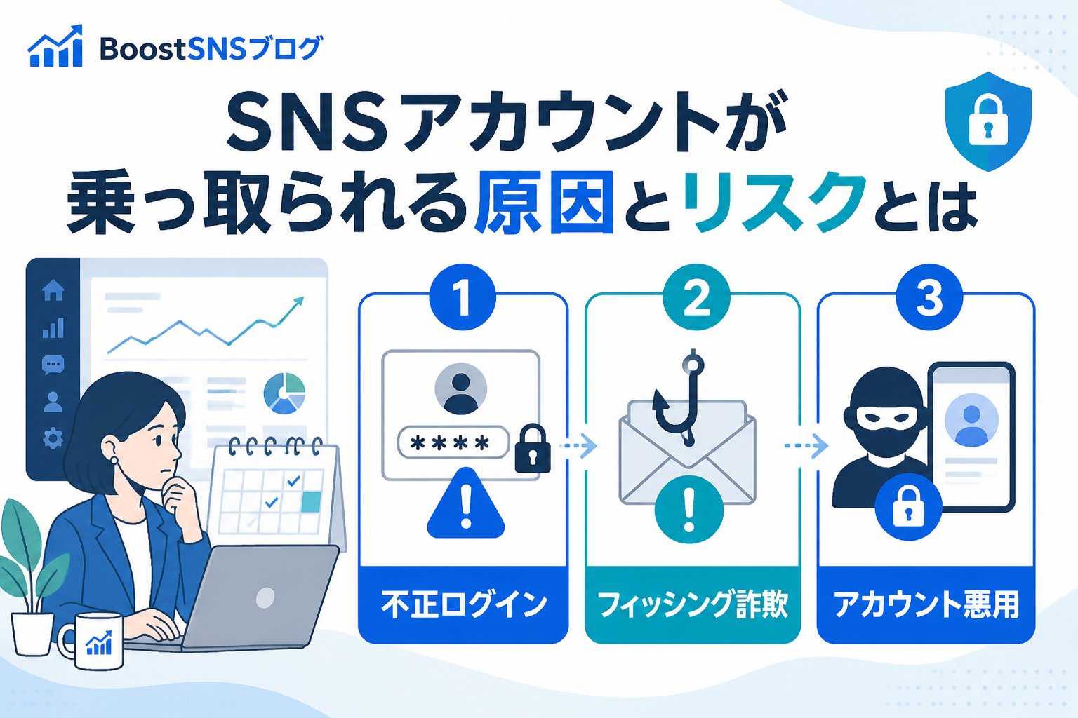 アカウント運用 SNSアカウントが乗っ取られる原因とリスクとは