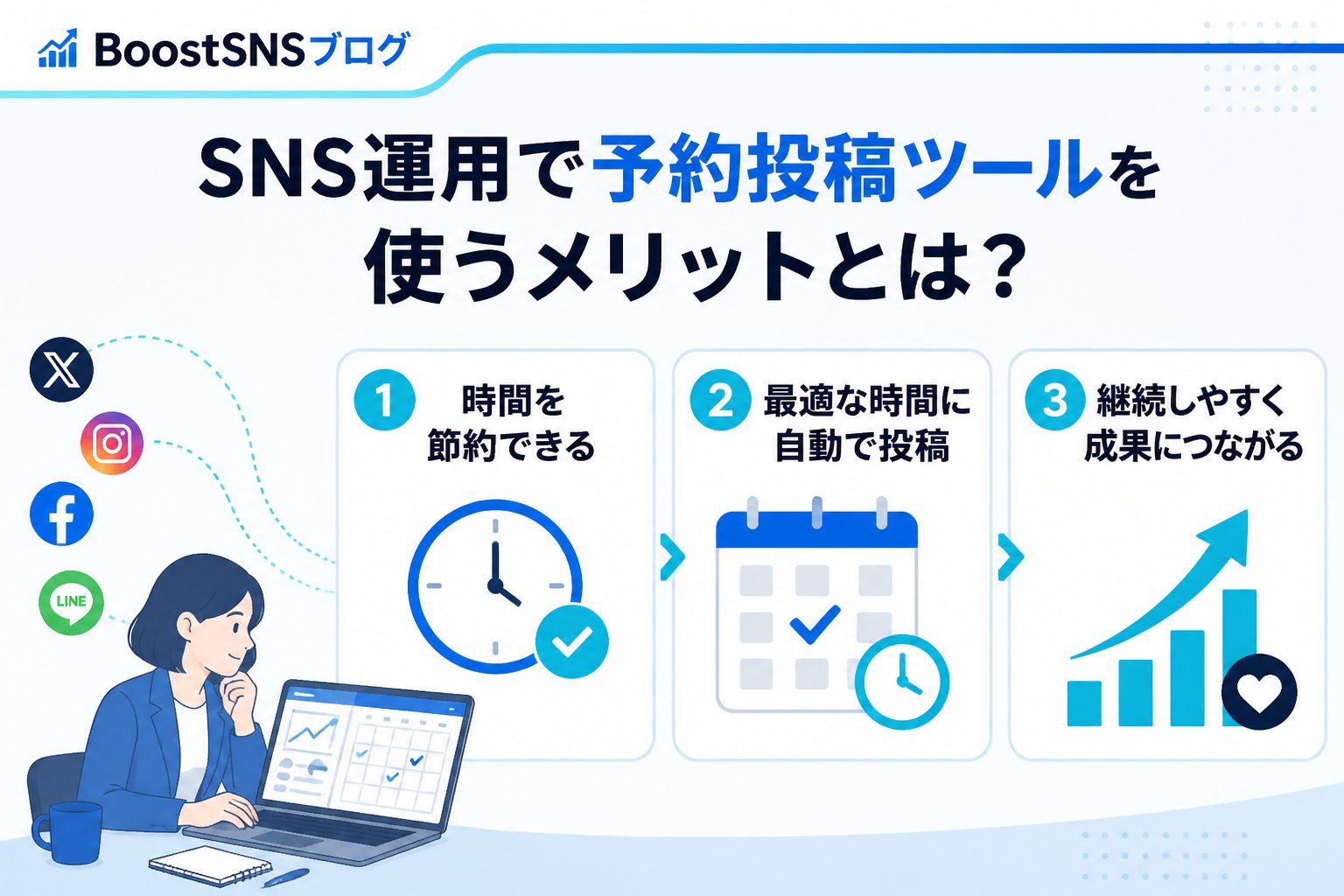 SNS自動化 SNS運用で予約投稿ツールを使うメリットとは？