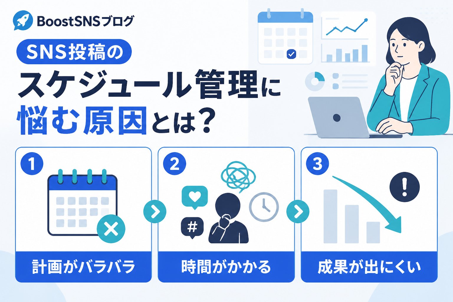 SNS自動化 SNS投稿のスケジュール管理に悩む原因とは？