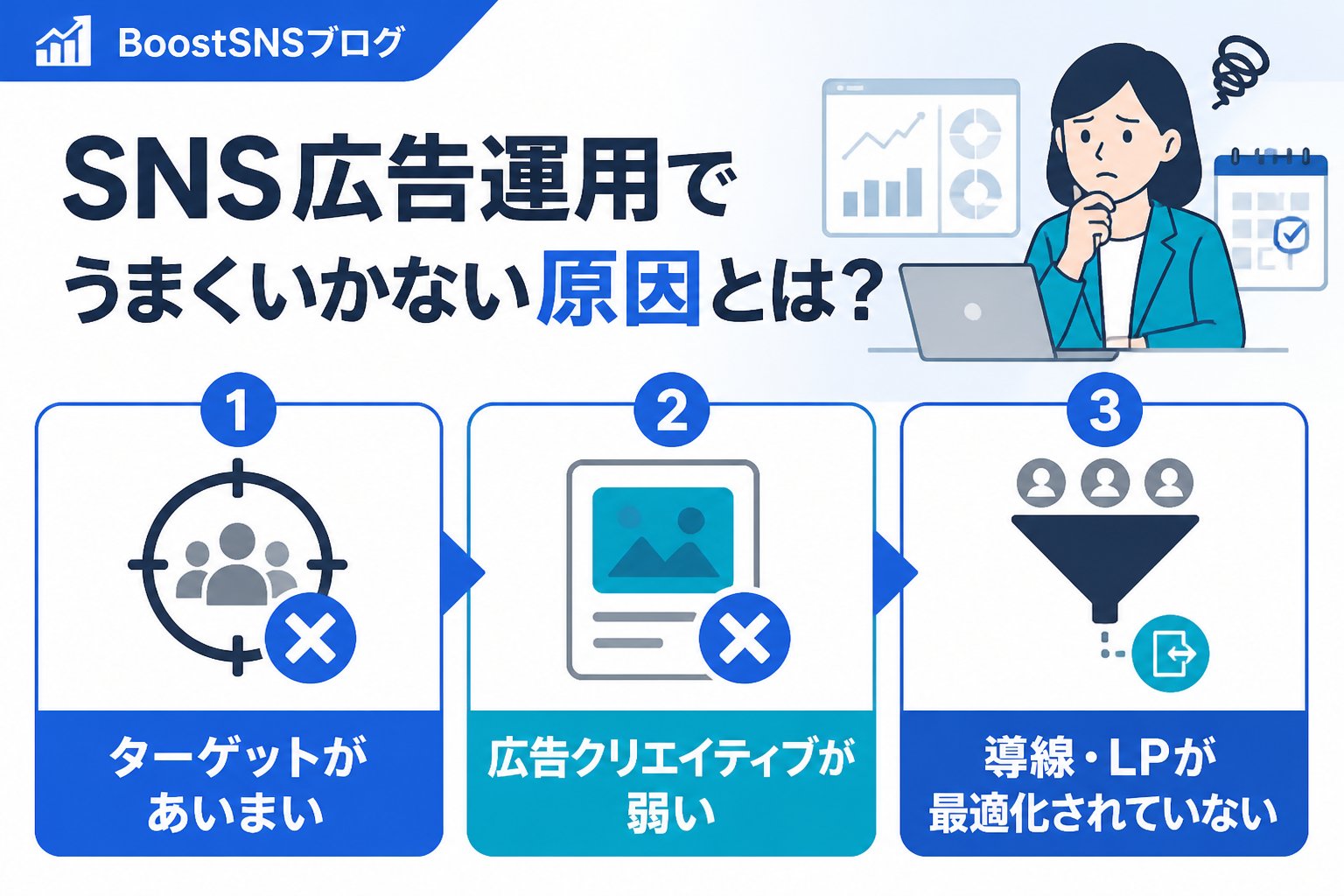 SNSマーケティング SNS広告運用でうまくいかない原因とは？