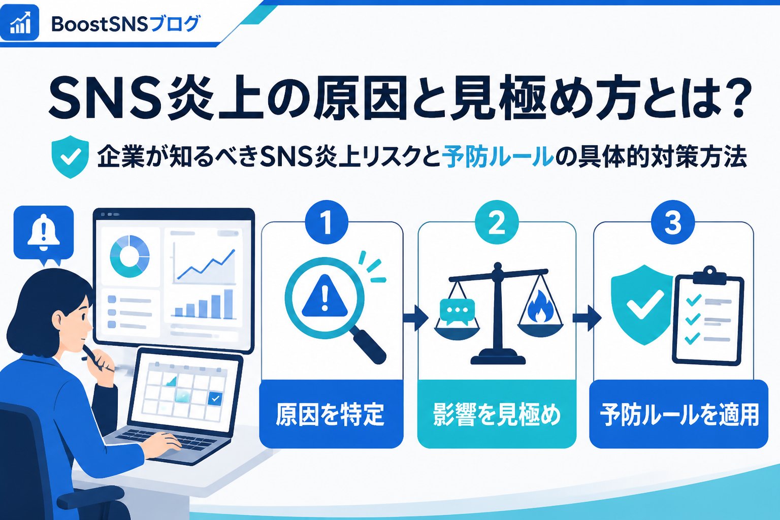 SNSマーケティング SNS炎上の原因と見極め方とは？