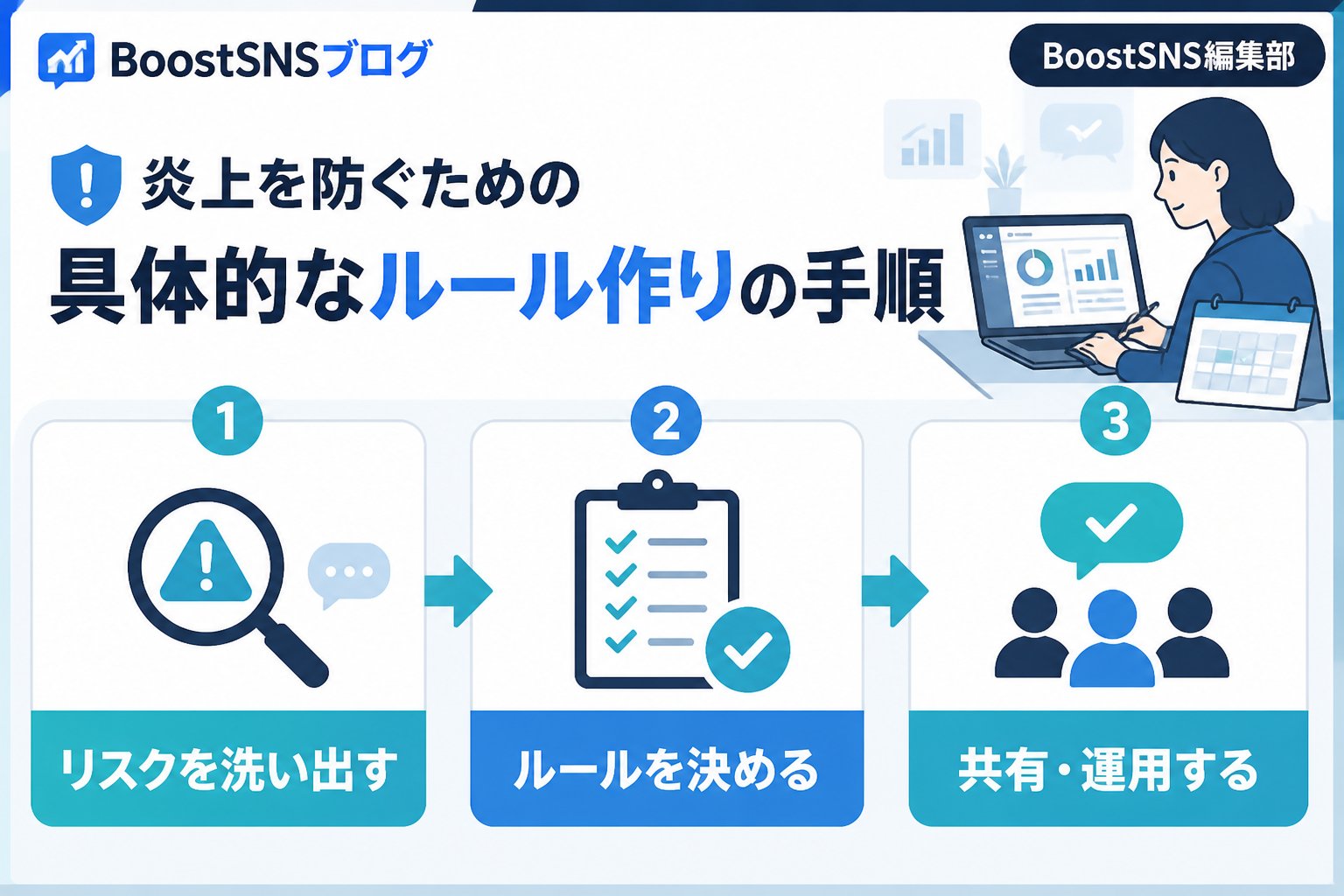 SNSマーケティング 炎上を防ぐための具体的なルール作りの手順