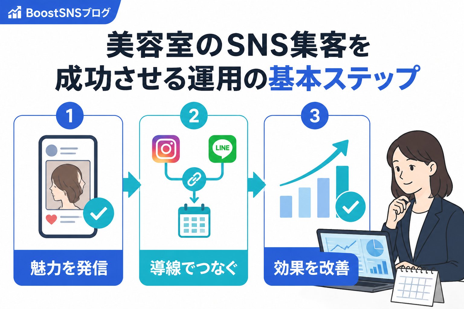 SNSマーケティング 美容室のSNS集客を成功させる運用の基本ステップ