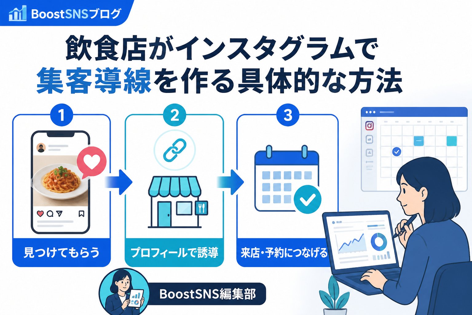 SNSマーケティング 飲食店がインスタグラムで集客導線を作る具体的な方法