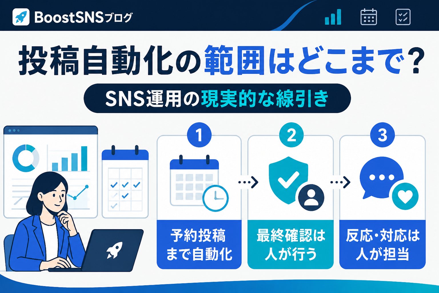 SNS自動化 投稿自動化の範囲はどこまで？SNS運用の現実的な線引き