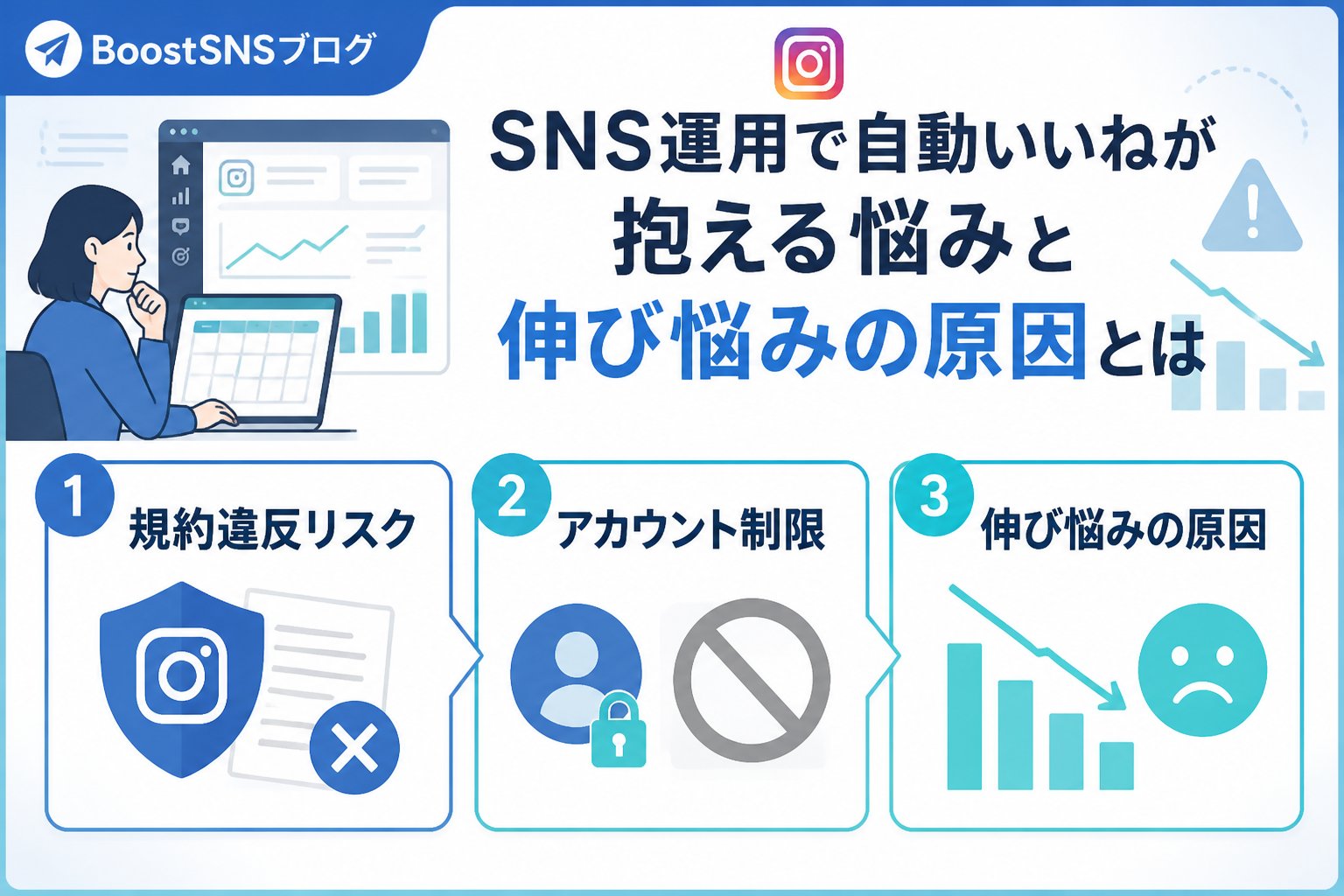 SNS自動化 SNS運用で自動いいねが抱える悩みと伸び悩みの原因とは