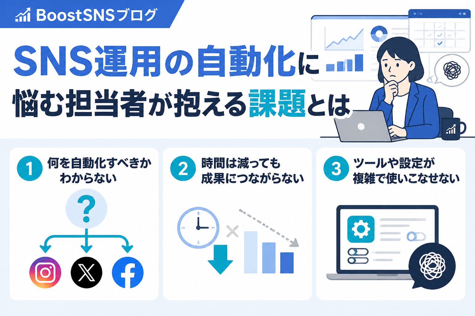 SNS自動化 SNS運用の自動化に悩む担当者が抱える課題とは