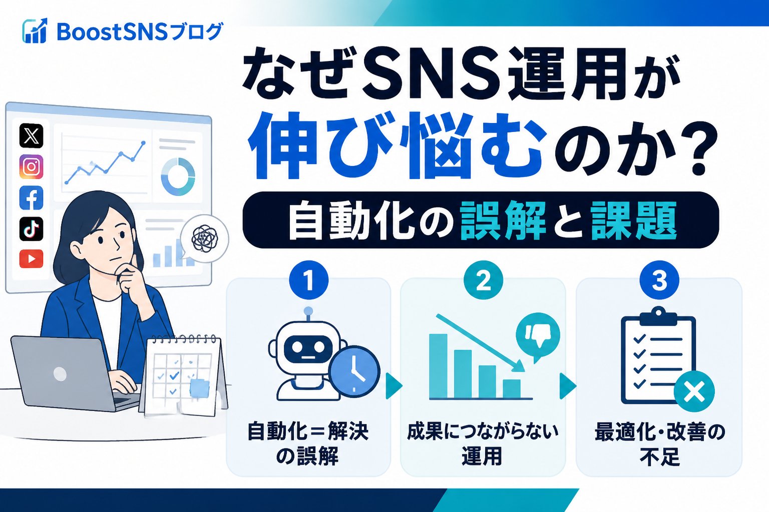 SNS自動化 なぜSNS運用が伸び悩むのか？自動化の誤解と課題
