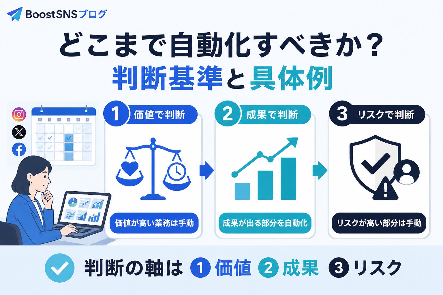SNS自動化 どこまで自動化すべきか？判断基準と具体例