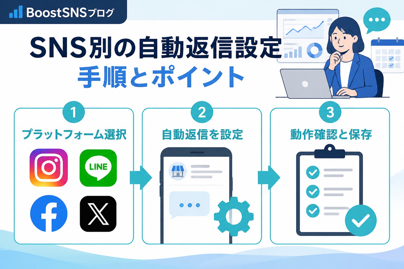 SNS自動化 SNS別の自動返信設定手順とポイント