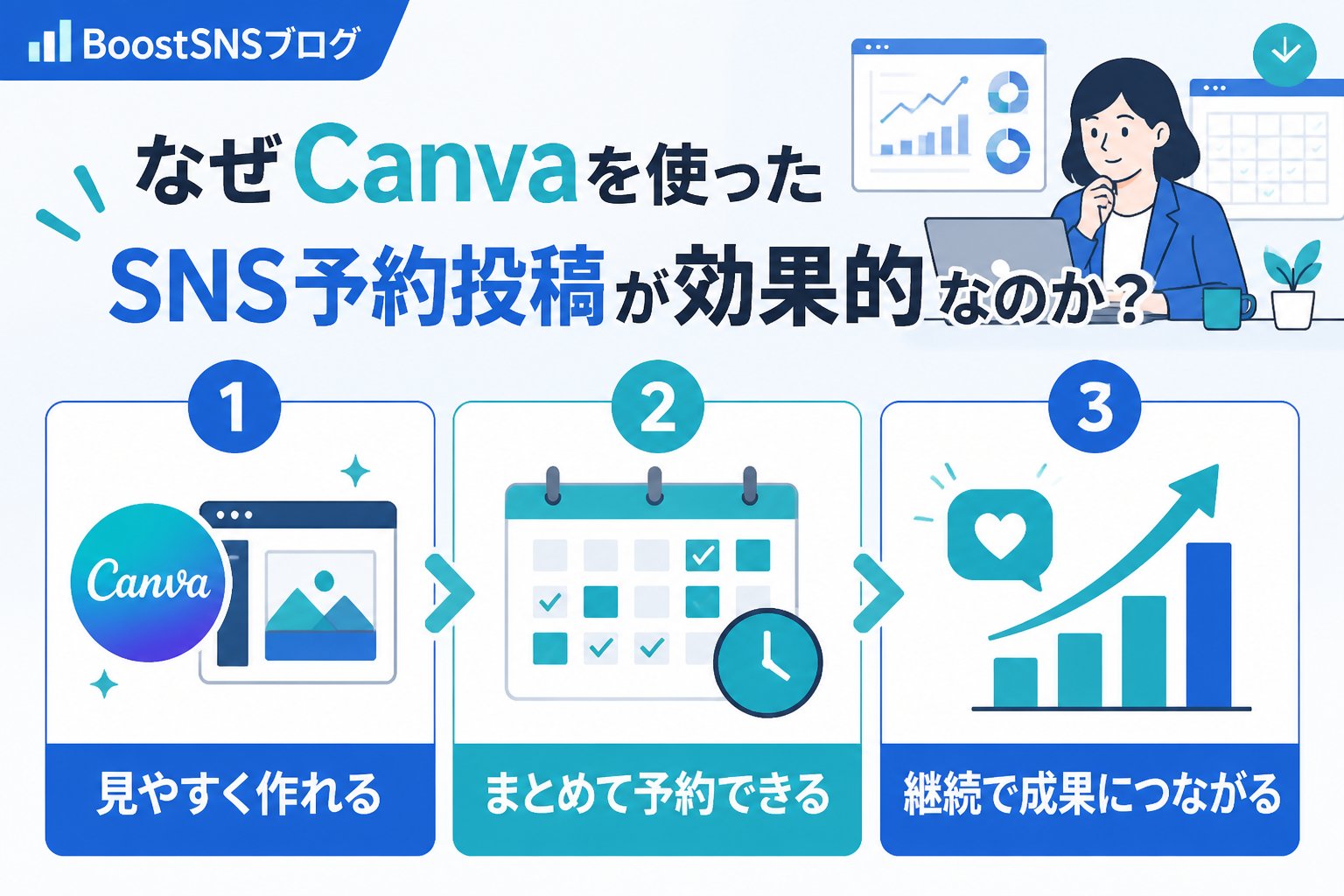 SNS自動化 なぜCanvaを使ったSNS予約投稿が効果的なのか？