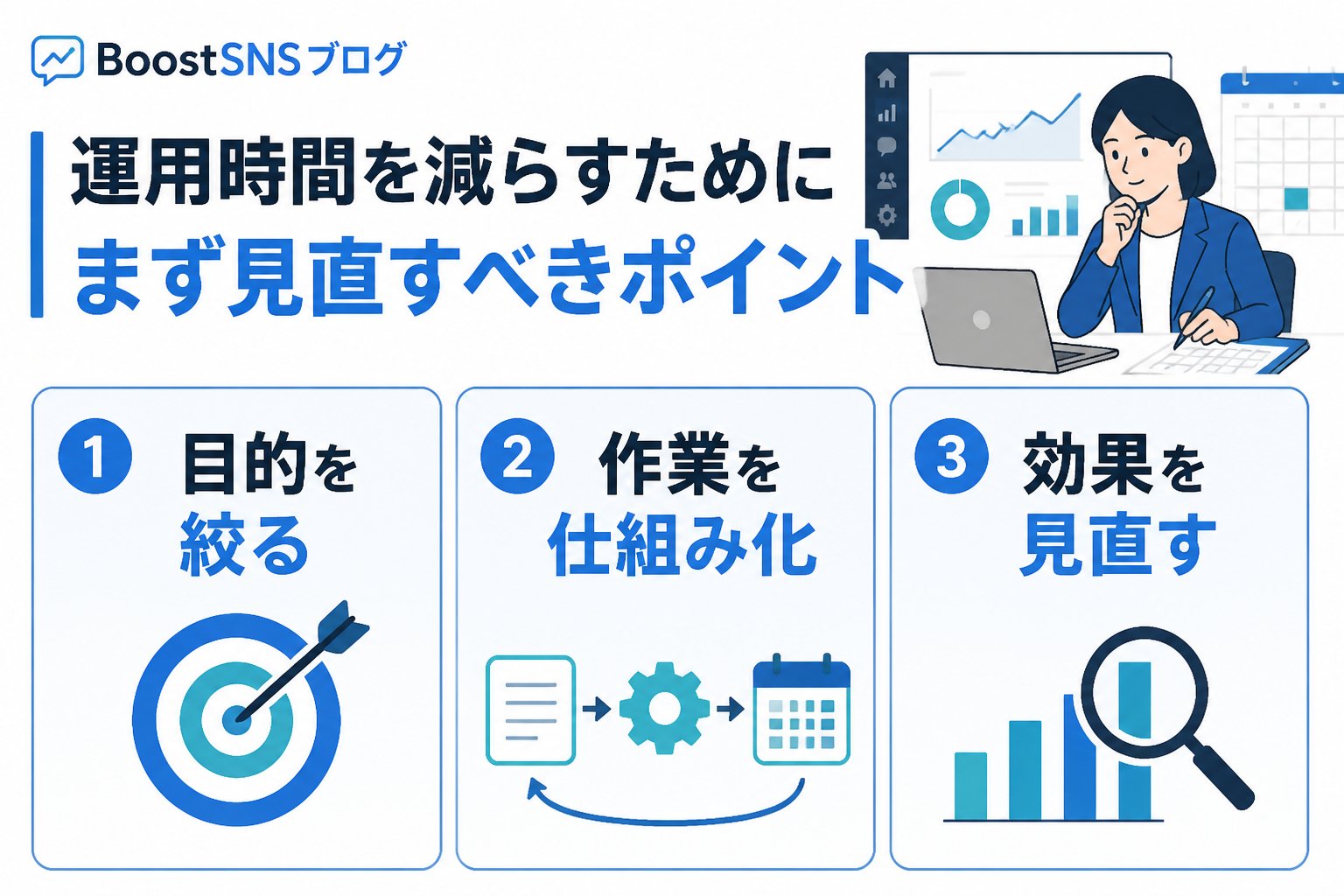SNS自動化 運用時間を減らすためにまず見直すべきポイント