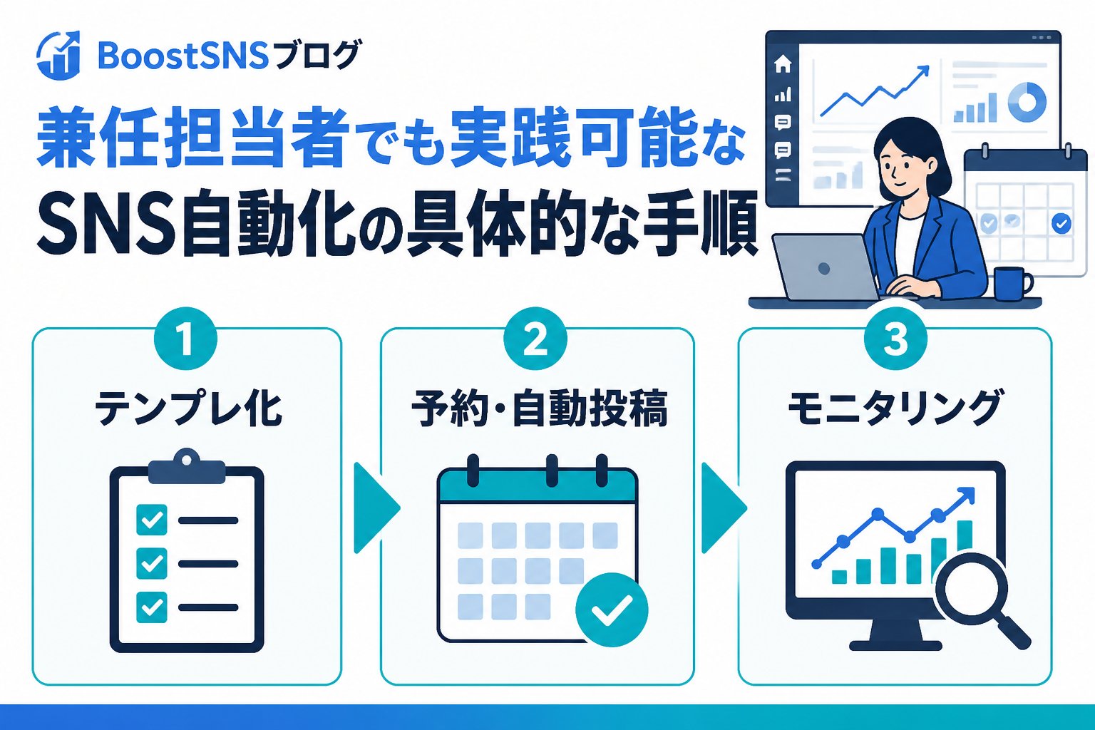 SNS自動化 兼任担当者でも実践可能なSNS自動化の具体的な手順