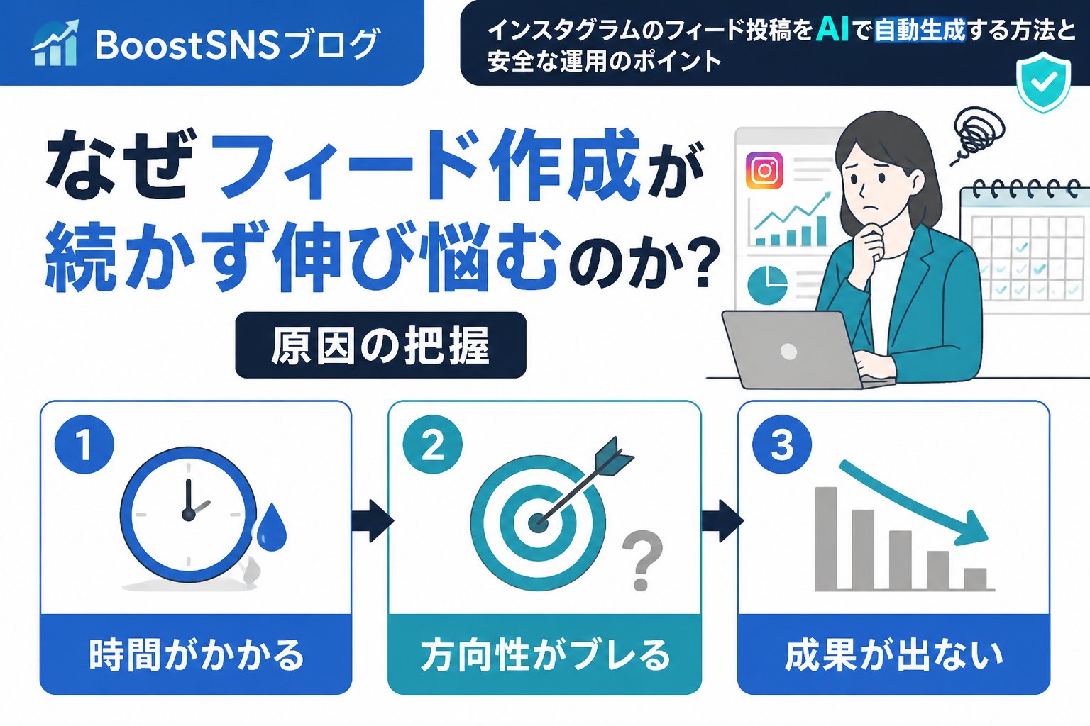SNS自動化 なぜフィード作成が続かず伸び悩むのか？原因の把握