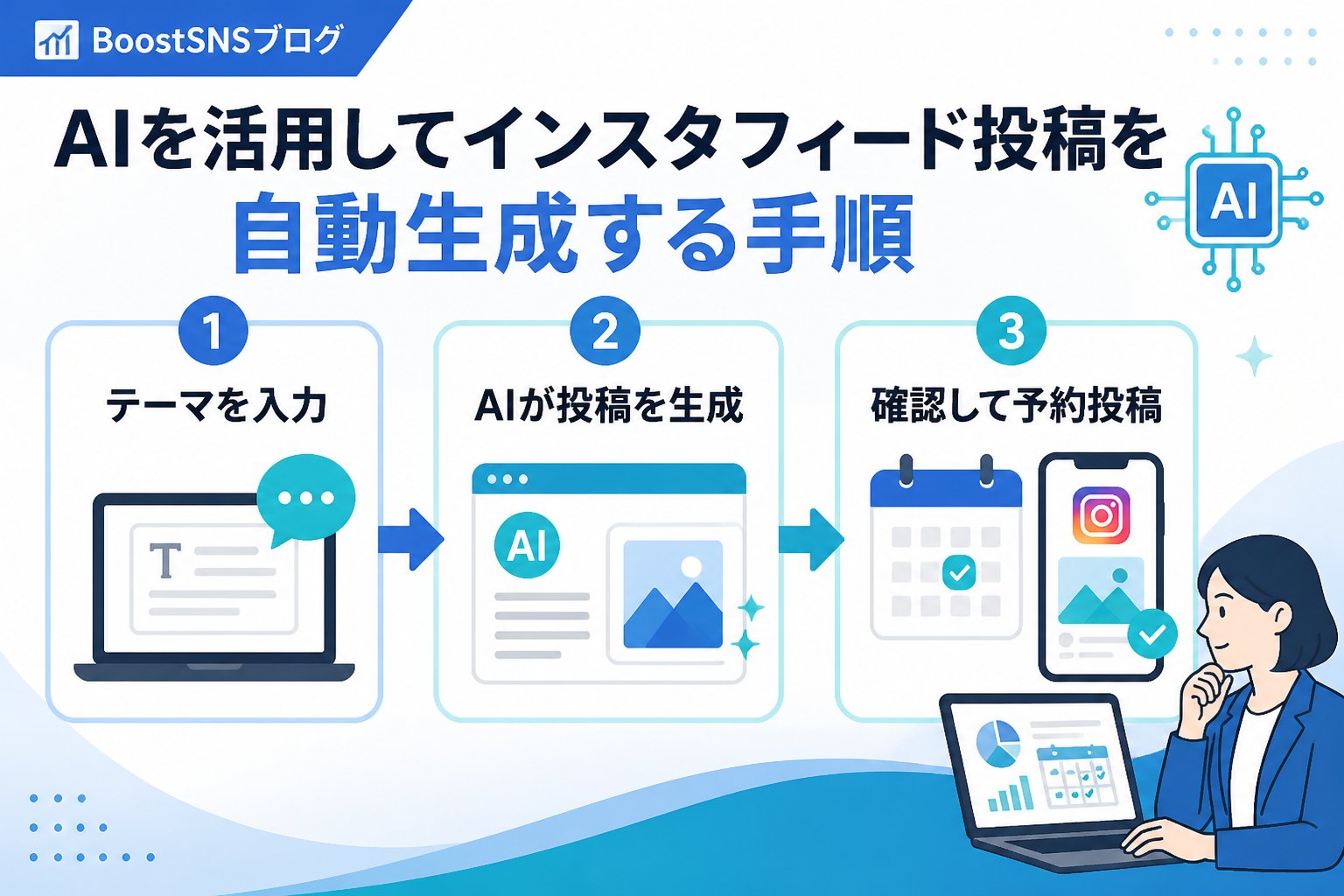 SNS自動化 AIを活用してインスタフィード投稿を自動生成する手順