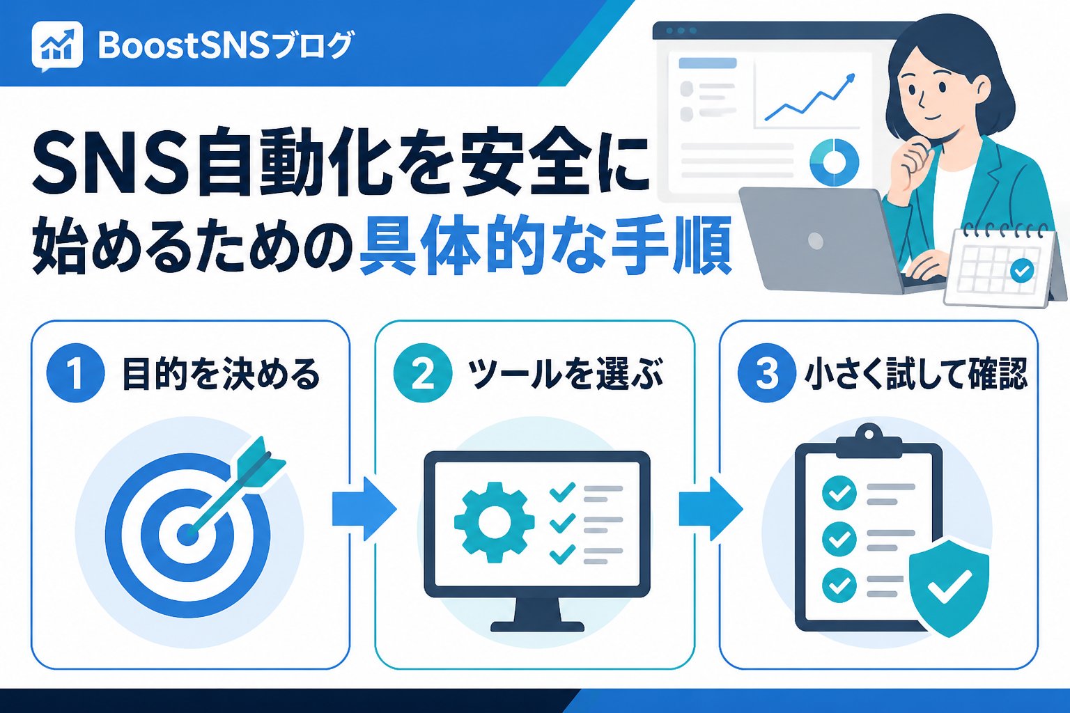 SNS自動化 SNS自動化を安全に始めるための具体的な手順