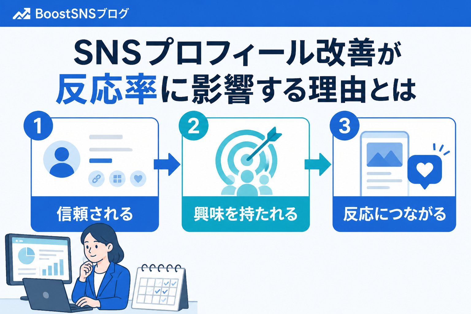 集客ノウハウ SNSプロフィール改善が反応率に影響する理由とは