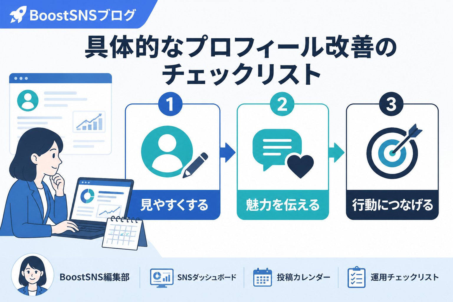 集客ノウハウ 具体的なプロフィール改善のチェックリスト