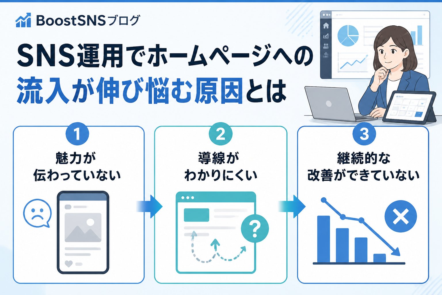 集客ノウハウ SNS運用でホームページへの流入が伸び悩む原因とは