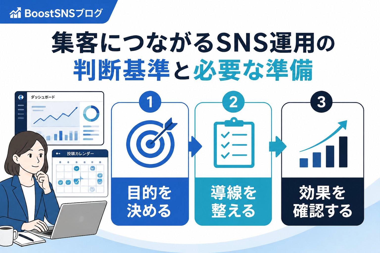 集客ノウハウ 集客につながるSNS運用の判断基準と必要な準備
