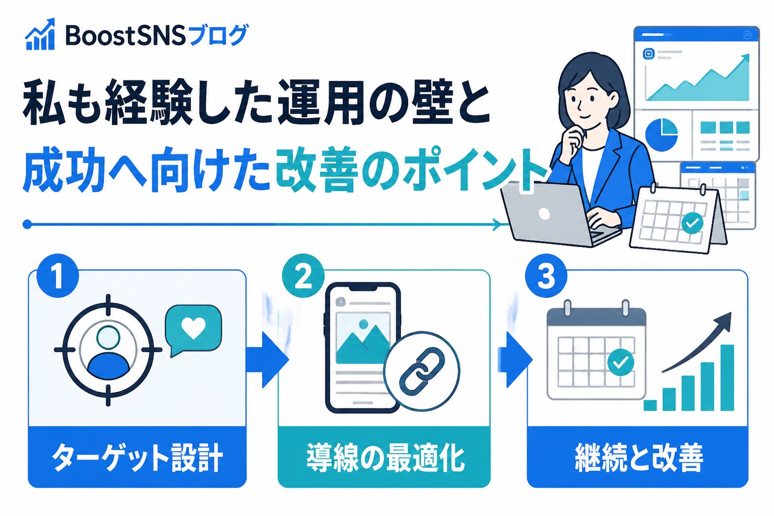 集客ノウハウ 私も経験した運用の壁と成功へ向けた改善のポイント