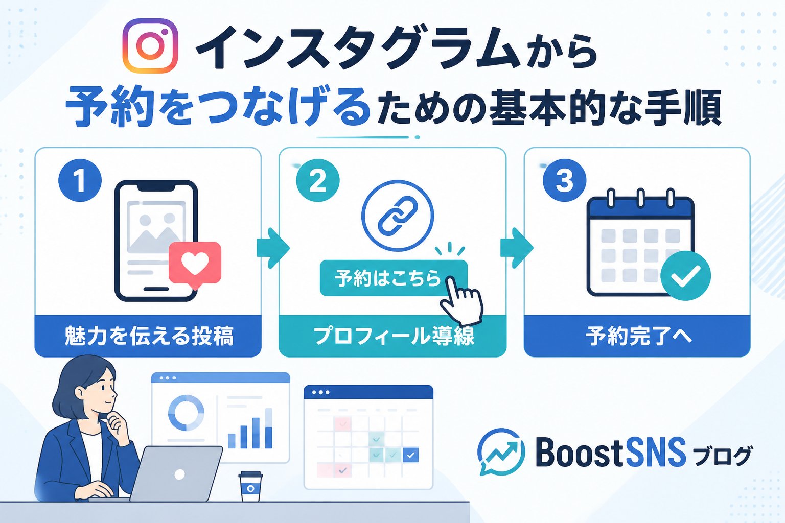 集客ノウハウ インスタグラムから予約をつなげるための基本的な手順