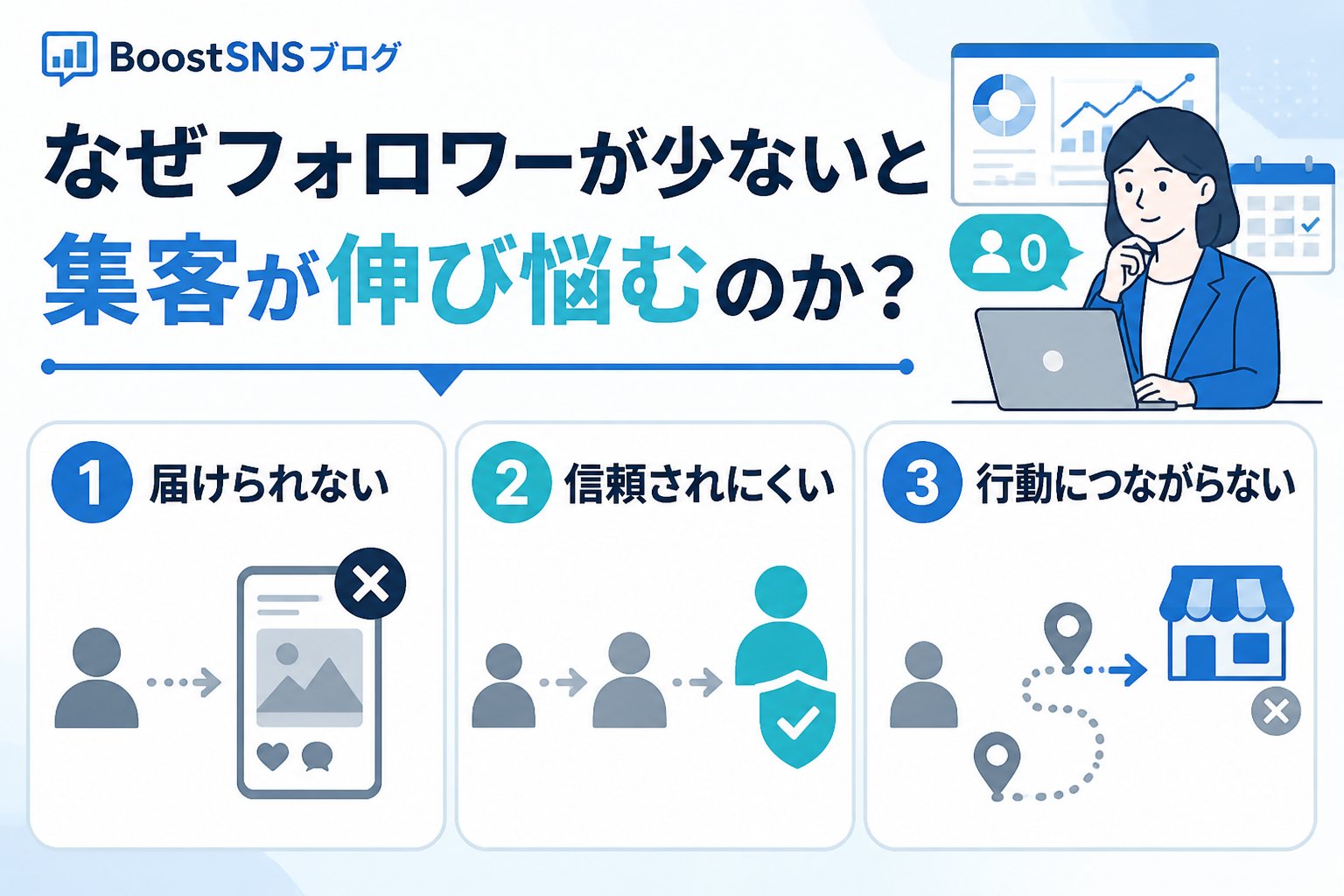集客ノウハウ なぜフォロワーが少ないと集客が伸び悩むのか？その原因と対策
