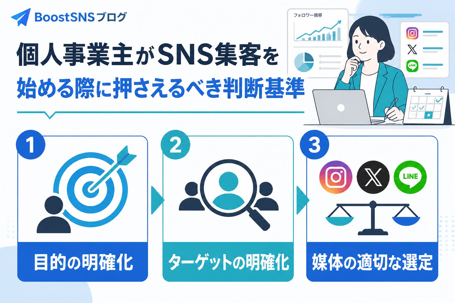 集客ノウハウ 個人事業主がSNS集客を始める際に押さえるべき判断基準
