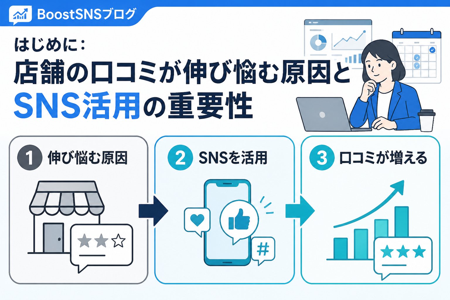 集客ノウハウ はじめに：店舗の口コミが伸び悩む原因とSNS活用の重要性